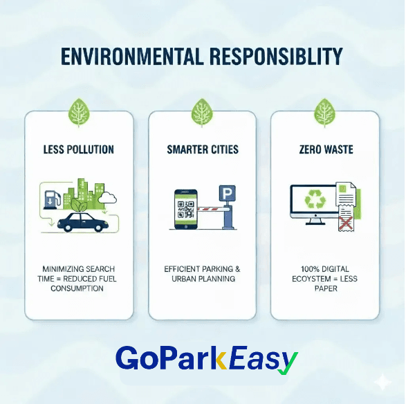 Environmental Responsibility